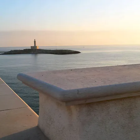 Hotel Rocca Sul Mare