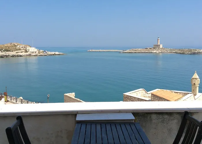 Rocca Sul Mare *